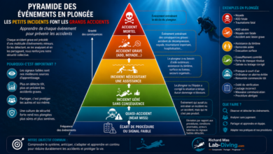 Les petits incidents font les grands accidents